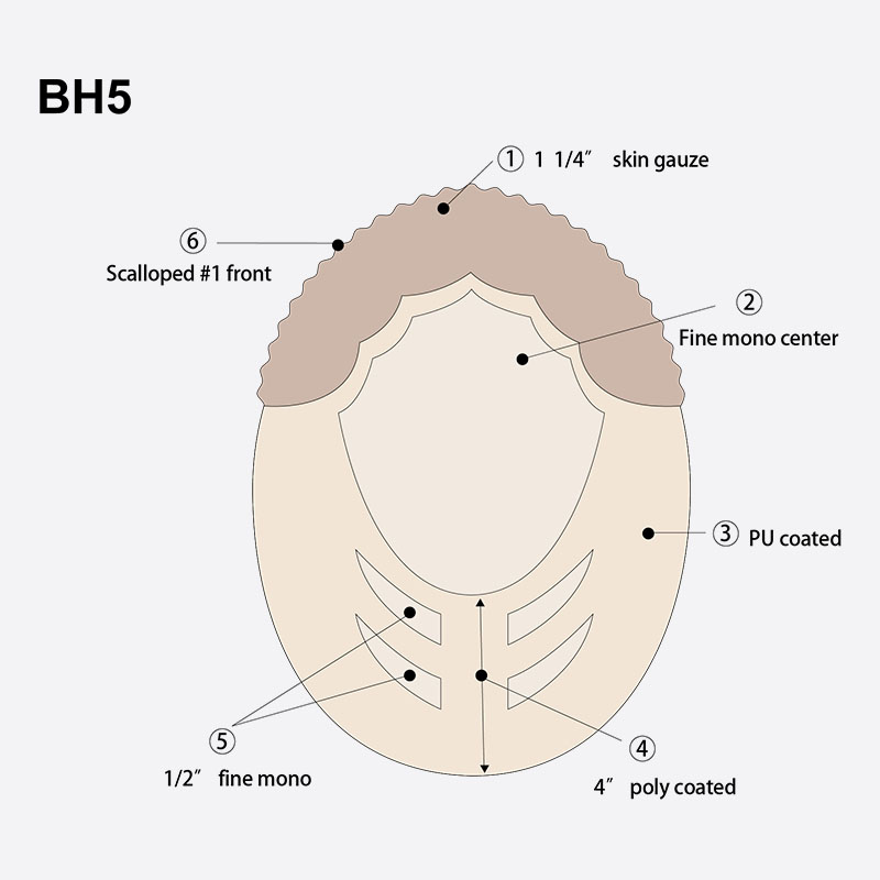 BH5-7