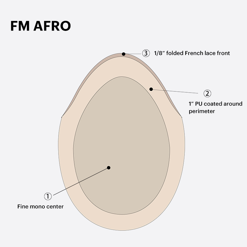 FM AFRO hair system