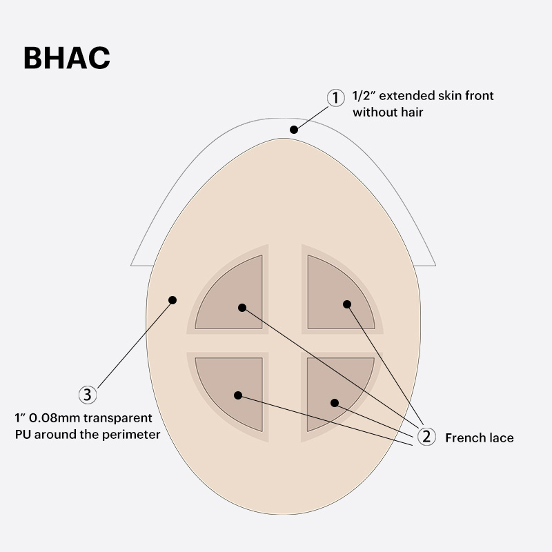 BHAC hair system