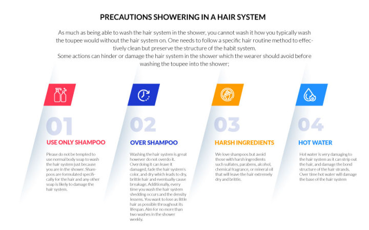Precautions Showering in a Hair System