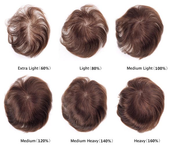 How to order the high quality men's hair systems (15)
