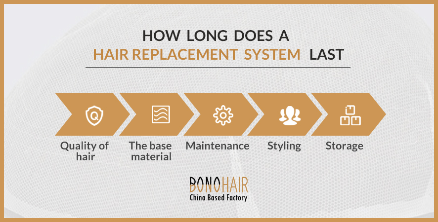 A GUIDE TO NON-SURGICAL HAIR REPLACEMENT SYSTEM (4)