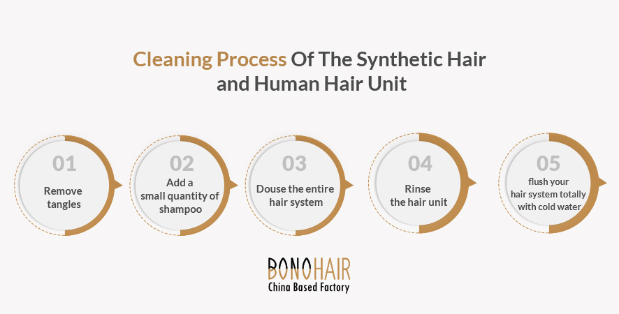 Definitive Guide About Hair Unit (4)