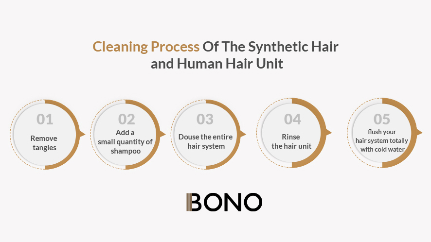 Definitive Guide About Hair Unit (4)