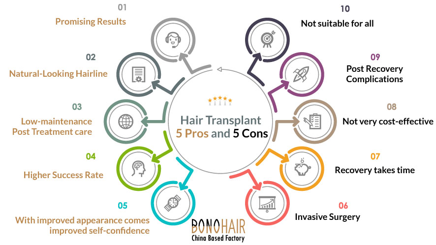 Men Hair Transplant (12)