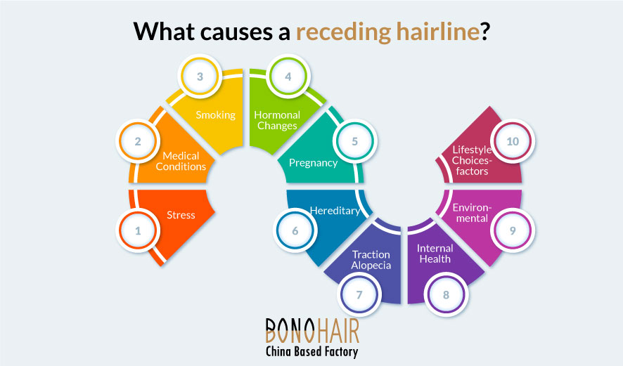 hairline receding (19)