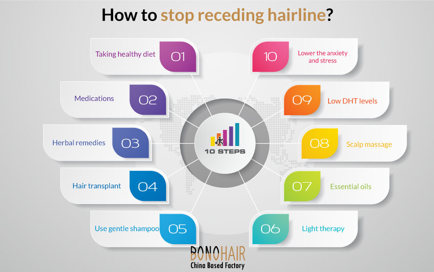 hairline receding (20)