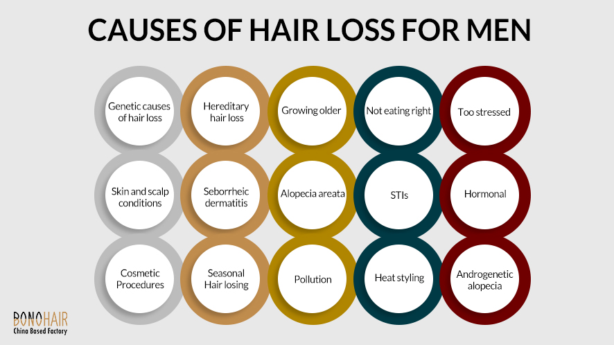 10 causes of hair losses.edited.edited (19)