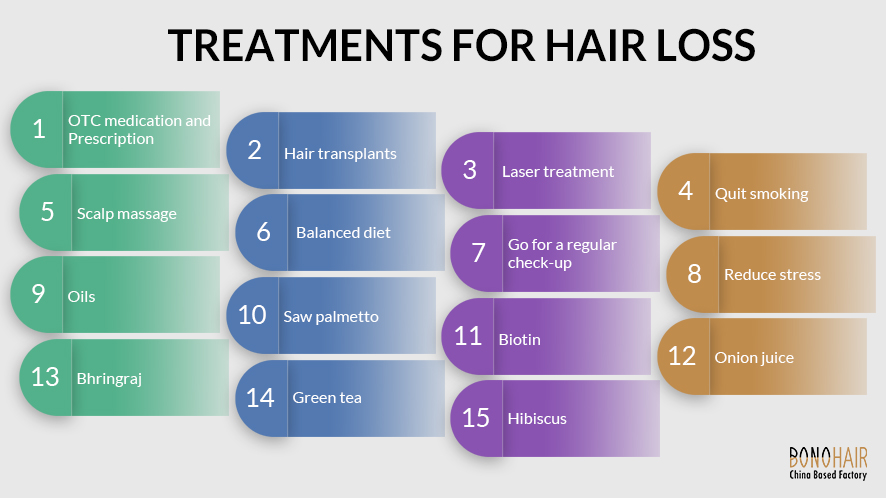 10 causes of hair losses.edited.edited (3)