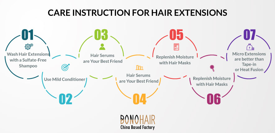 Everythinag You Ever Wanted To Know About Hair Extensions (19)