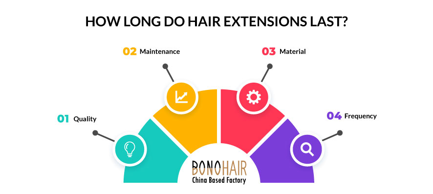 Everything You Ever Wanted To Know About Hair Extensions (20)