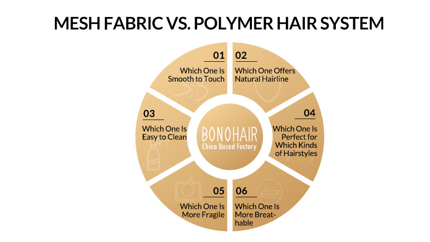 Everything You Need to Know About Hair System (7)