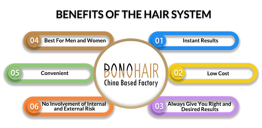 Everything You Need to Know About Hair System (8)
