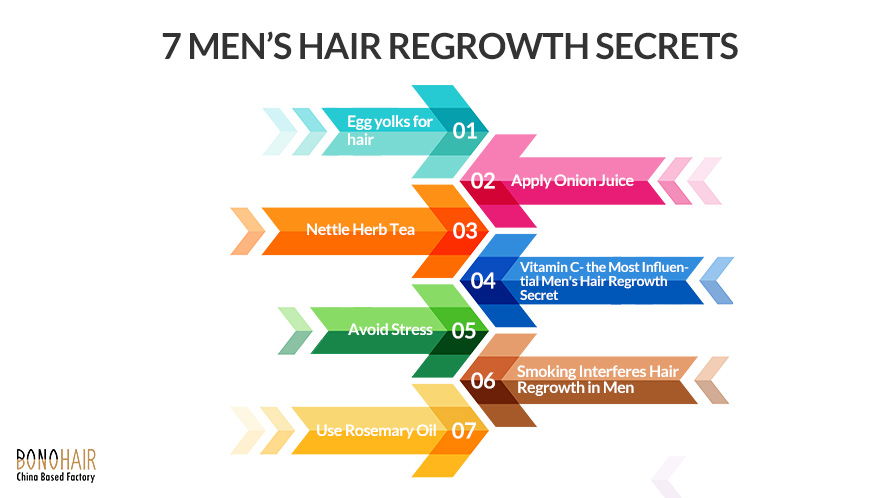 Men’s Hair Regrowth Secrets You Never Knew (14)