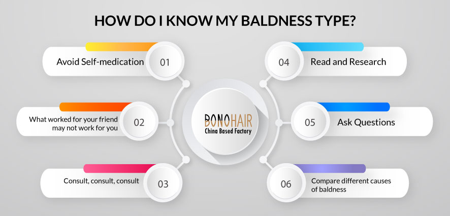 Wondering How to Solve Types of Baldness (2)
