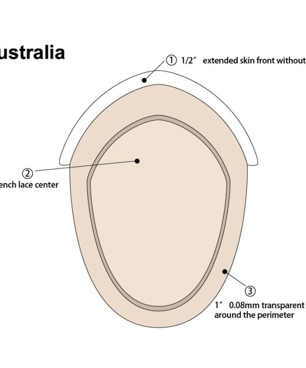 The Australia Hair Patch And Poly Hair Systems From BONO Hair