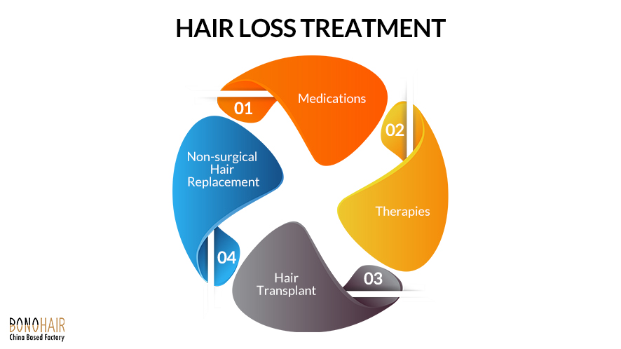 Causes of Hair Loss and Hair Loss Treatment (17)