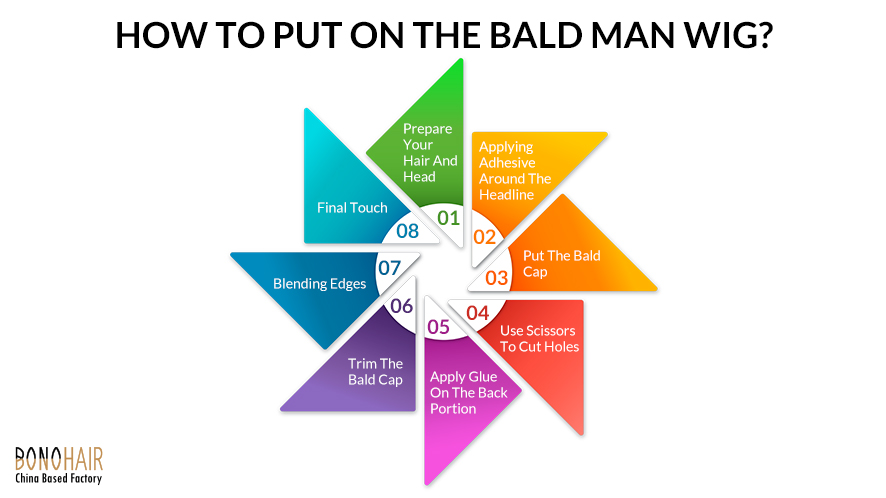 Everything you Need to Know about Bald Man Wig (8)