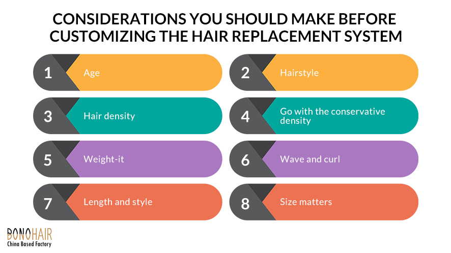 Hair Replacement Systems Oder Guide-Bono Hair 6000 (1)