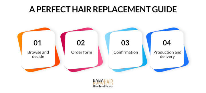 Hair Replacement Systems Oder Guide-Bono Hair 6000 (2)