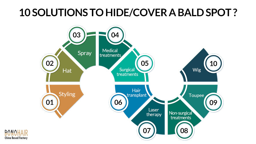 How to Cover a Bald Spot for Men (4)