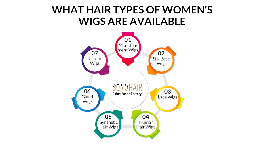 Introducing the Best High-Quality Women Wigs (2)