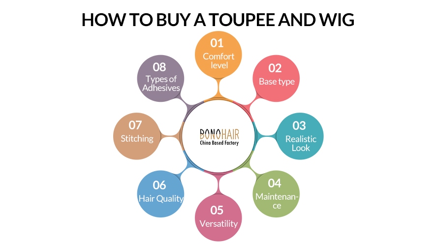 Toupee v_s Wig-What is the Difference Between Toupees and Wigs (17)