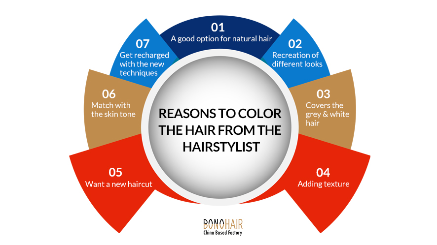 what are the hair color trends in 2022 (14)