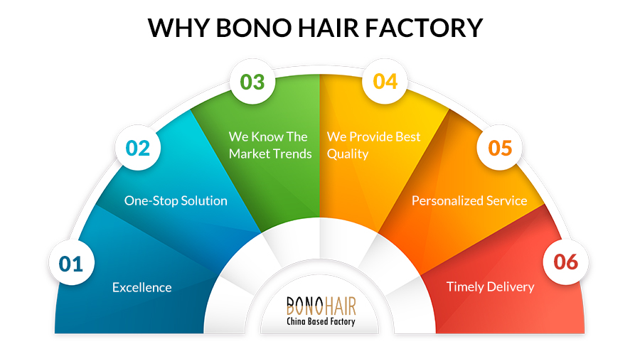 About Hair Factory_ Things That Few People Know (2)
