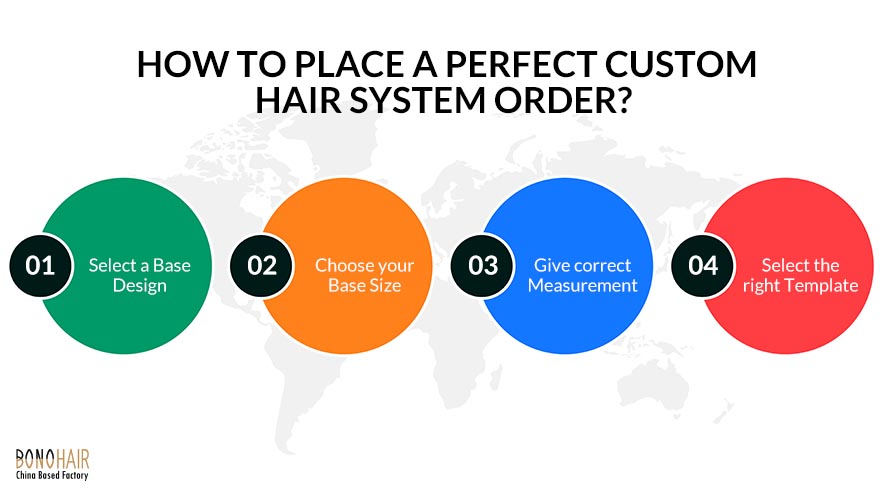 All You Need To Know About Custom Hair System (26)
