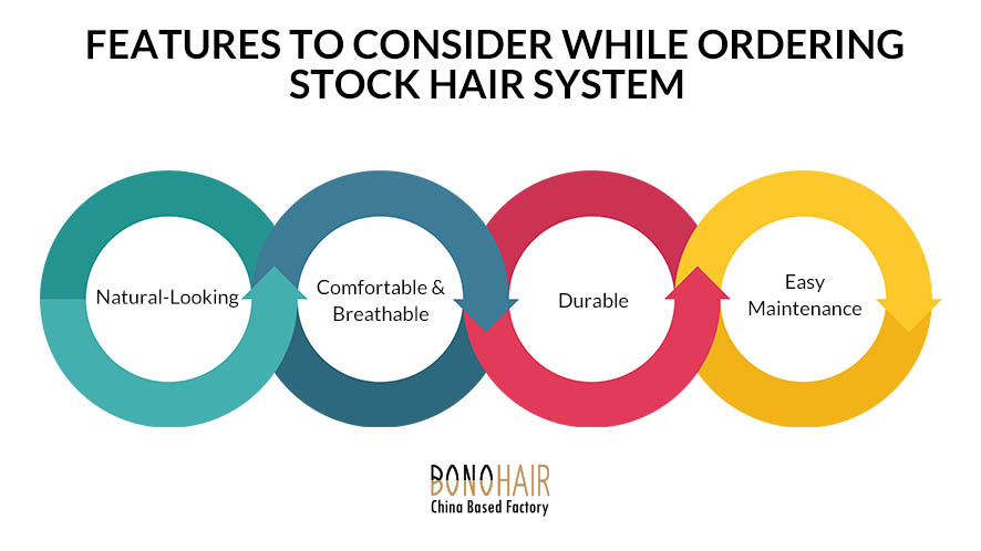 Don’t Know How to Choose Best Stock Hair Systems for Your Clients (19)