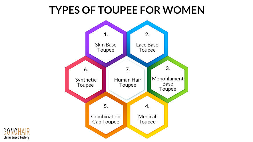 Knowing all About Toupee For Women (14)