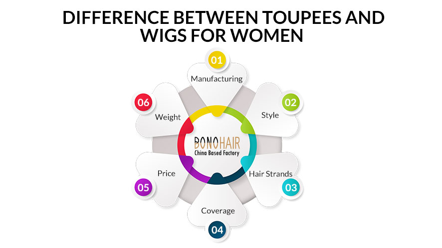 Knowing all About Toupee For Women (16)