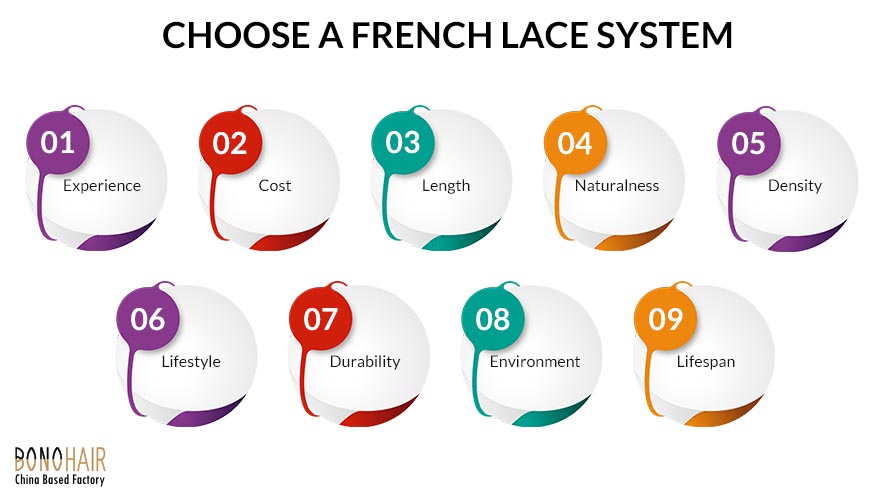 All You Need to Know about French Lace Toupee (16)