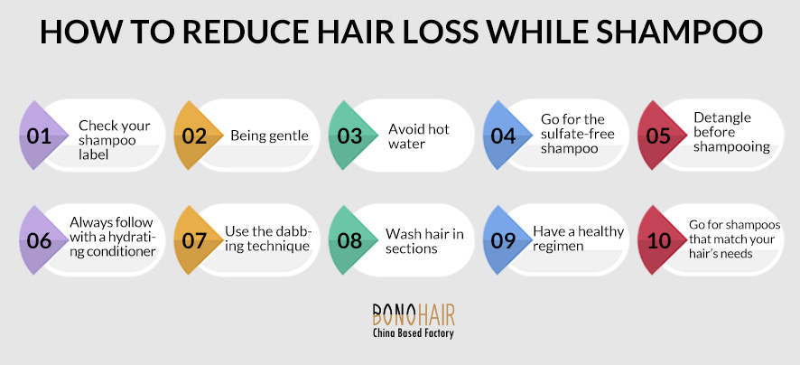 CAN SHAMPOO CAUSE HAIR LOSS AND WHAT INGREDIENTS IN SHAMPOO CAUSE HAIR LOSS (1)