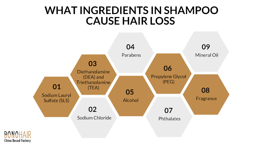 CAN SHAMPOO CAUSE HAIR LOSS AND WHAT INGREDIENTS IN SHAMPOO CAUSE HAIR LOSS (11)