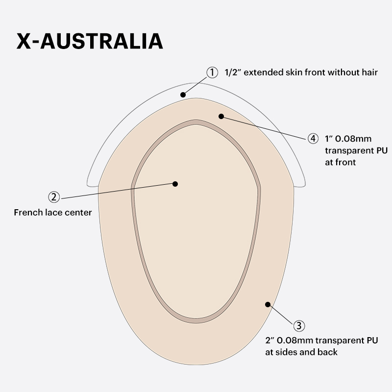 X-Australia hair system