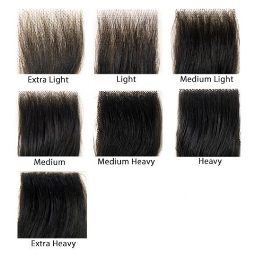 Density Chart Human Hair Density Chart And Male Wig Density Chart From Bono Hair