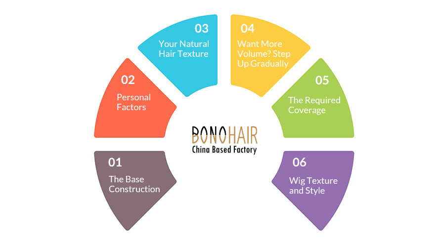 How to Choose the Best Hair Density for Men’s Toupee or Wig (10)