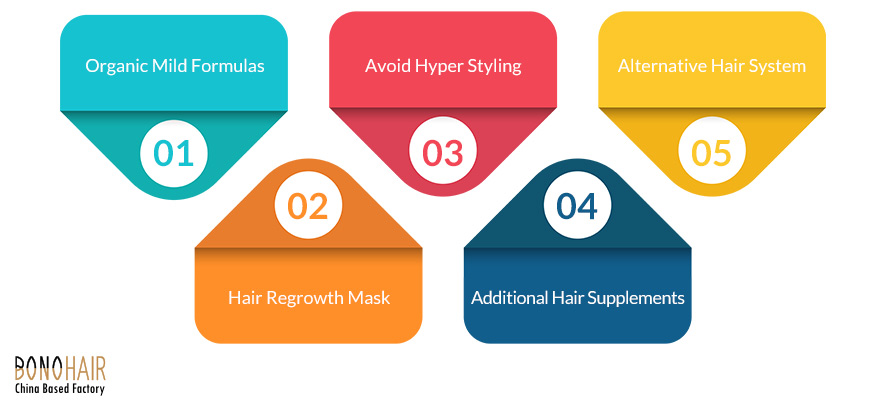 How to stop hair loss after covid (1)