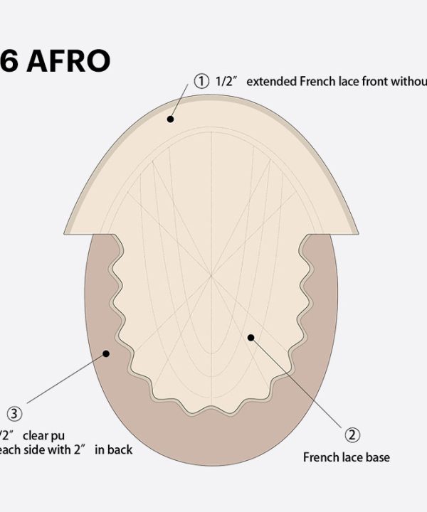 L6 AFRO HAIR SYSTEM