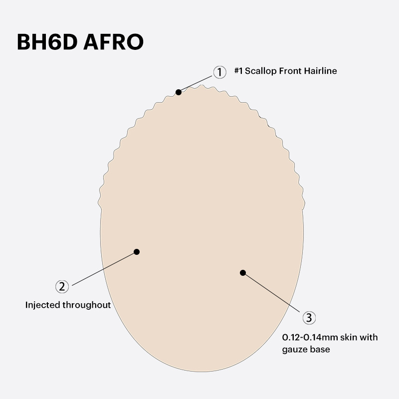 BH6D AFRO hair system