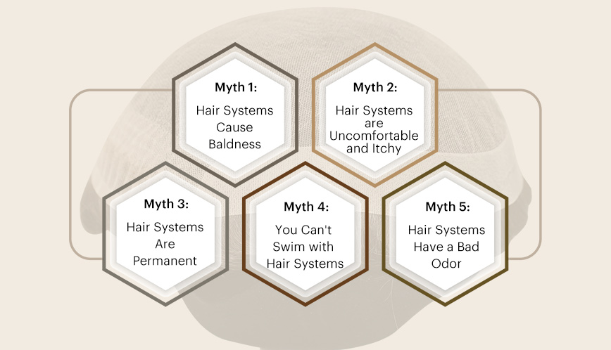 Side-Effects-of-Hair-System_-True-or-False3