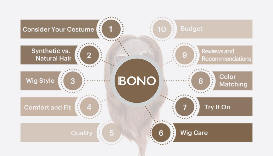 Tips-to-Choose-the-Perfect-Halloween-Wig-for-This-Creepy-Season-2