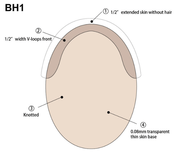 base illustration of BH1