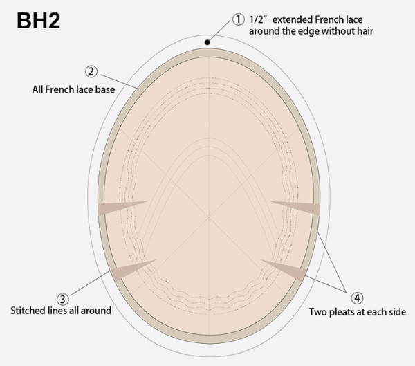 base illustration of BH2