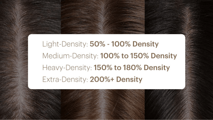density compare
