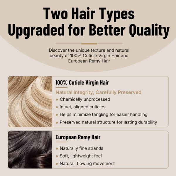 Cuticle Virgin human hair vs European Remy human hair